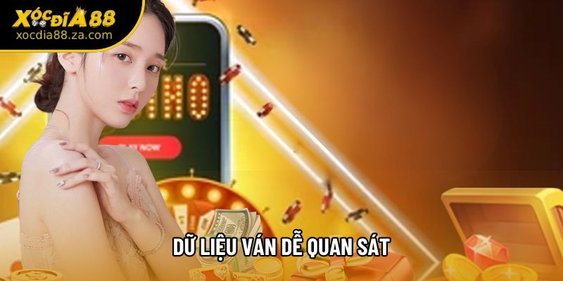 Dữ liệu ván dễ quan sát